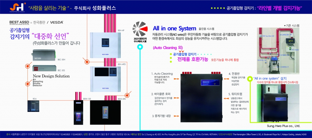 [2023 우수특허대상] 성화플러스